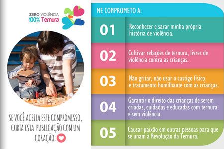 Pacto da ternura