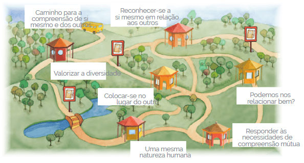 Aprender a viver juntos 1