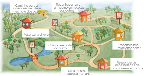 Seção 1 - 02 - Os Módulos de Aprendizagem - 1