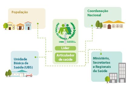 1304 direitos no sus outros assuntos 01