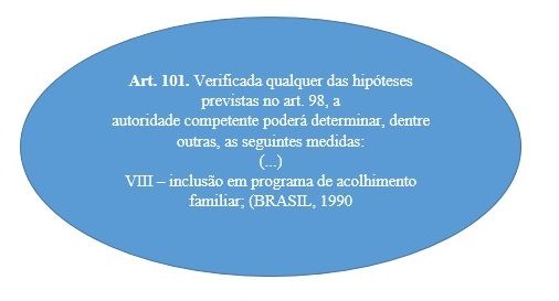 texto complementar 1