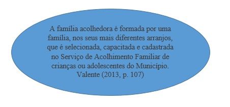 texto complementar 3