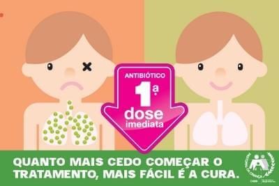 jornada mundial dos pobres lideres visitando comunidade