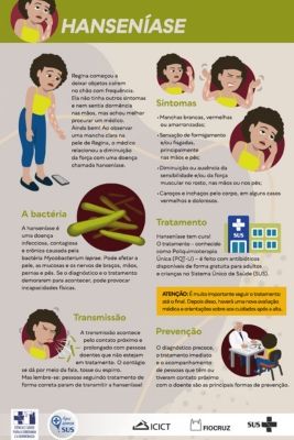 1740 entrevista dia nacional de combate e prevencao da hanseniase