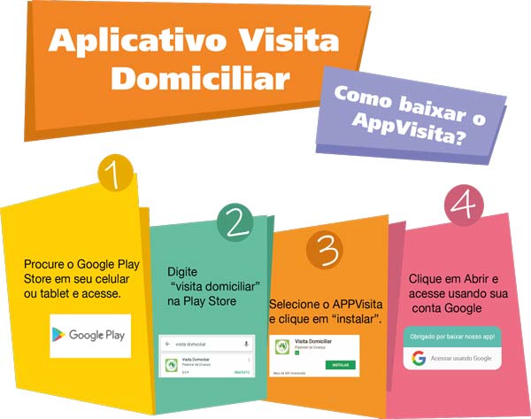 Diagrama Acompanhamento nutricional v4 2020