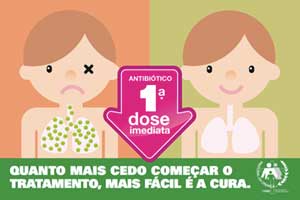 cpf imunizacao